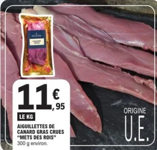 Aiguillettes de canard gras crues Mets des Rois