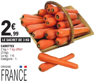 Carottes Origine France