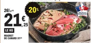 Magret de canard x1 Maison Mitteault