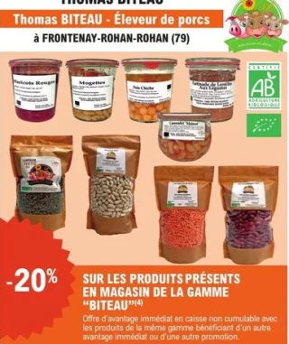 Produits de la gamme Biteau