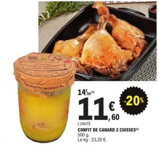 Confit de canard 2 cuisses GAILLARD