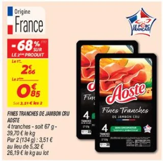 Fines tranches de jambon cru 