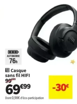 Casque sans fil HIFI JBL T680NC BLK