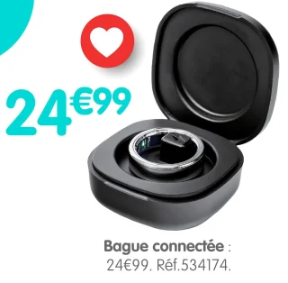 Bague connectée